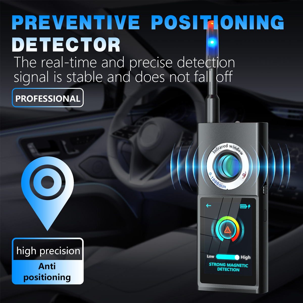 All-in-One Anti Surveillance D - огляд і ціна Home Security With Camera