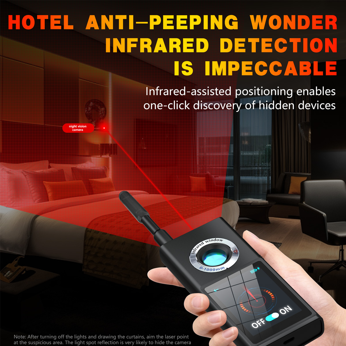 All-in-One Anti Surveillance D - огляд і ціна Home Security With Camera