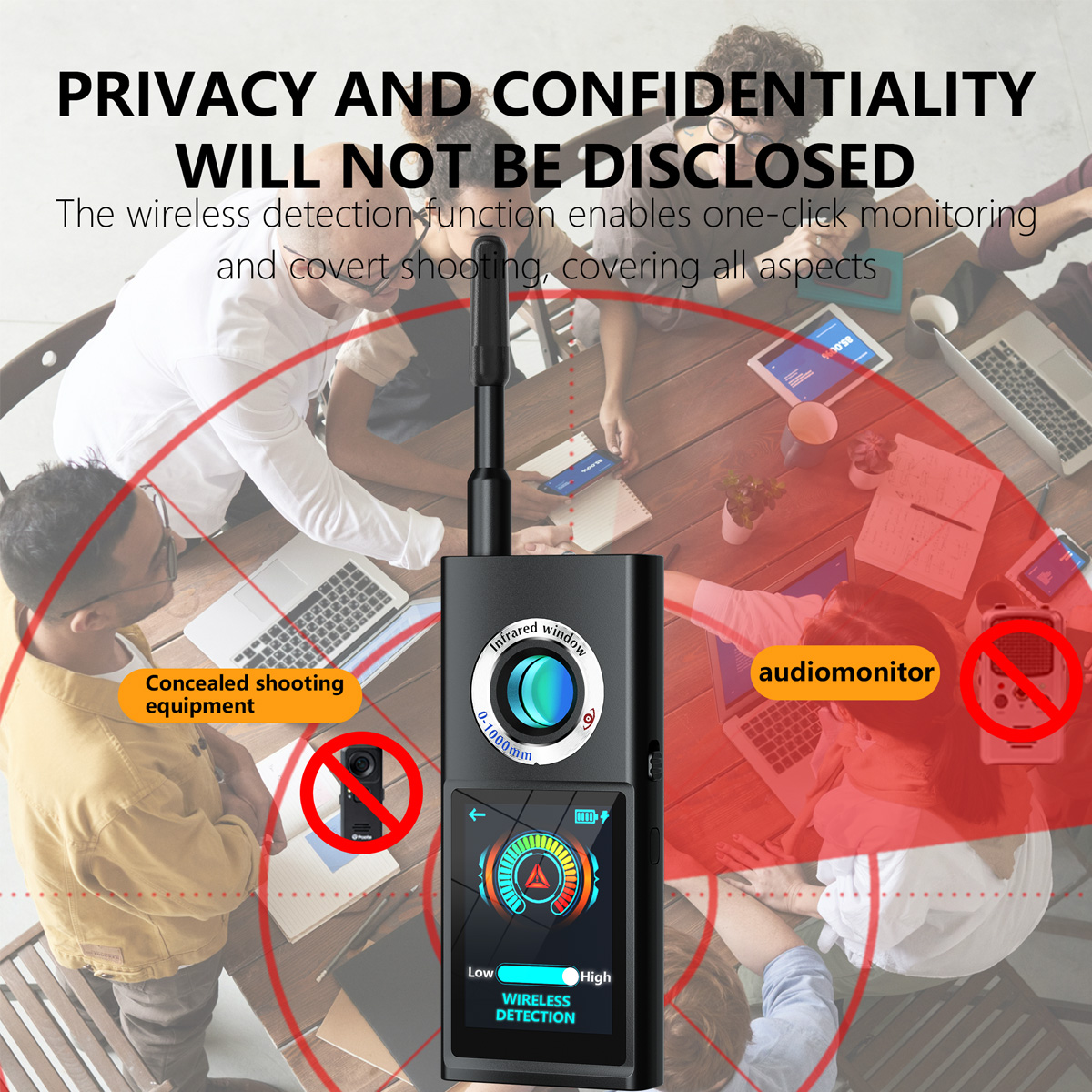All-in-One Anti Surveillance D - огляд і ціна Home Security With Camera