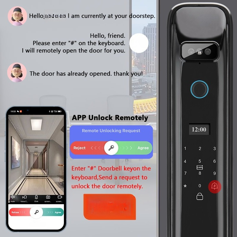 XSDTS DF03 3D Face Recognition - огляд і ціна Home Security Doors