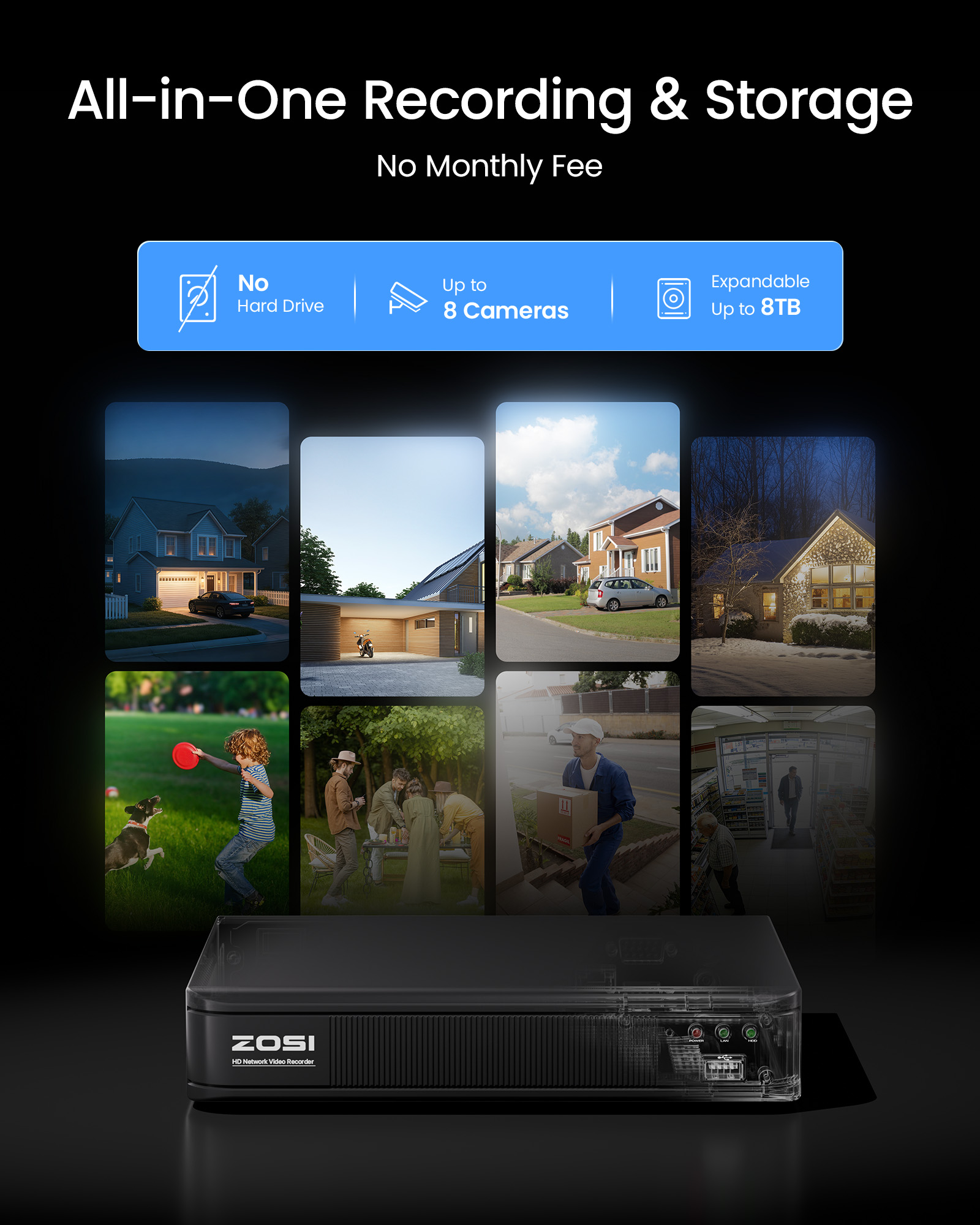 ZOSI 3K Lite Wired CCTV Securi - огляд і ціна Home Security Business