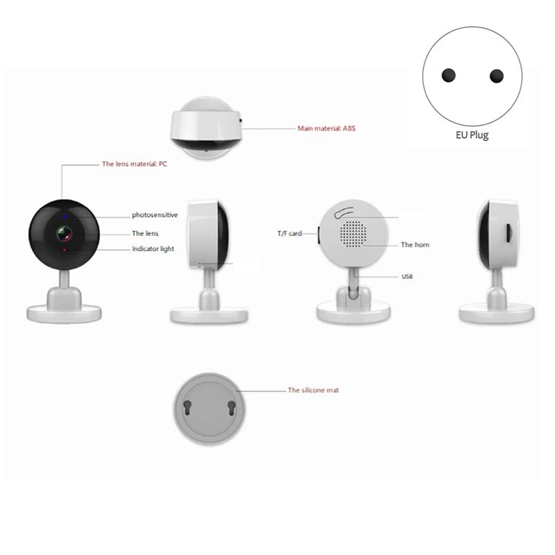 Essential Indoor Wifi Tuya Cam - огляд і ціна Home Security With Cameras