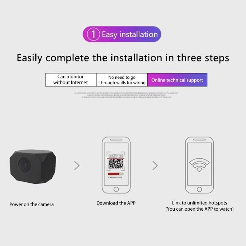 4K HD WiFi Security Camera for - огляд і ціна Home Security With Camera