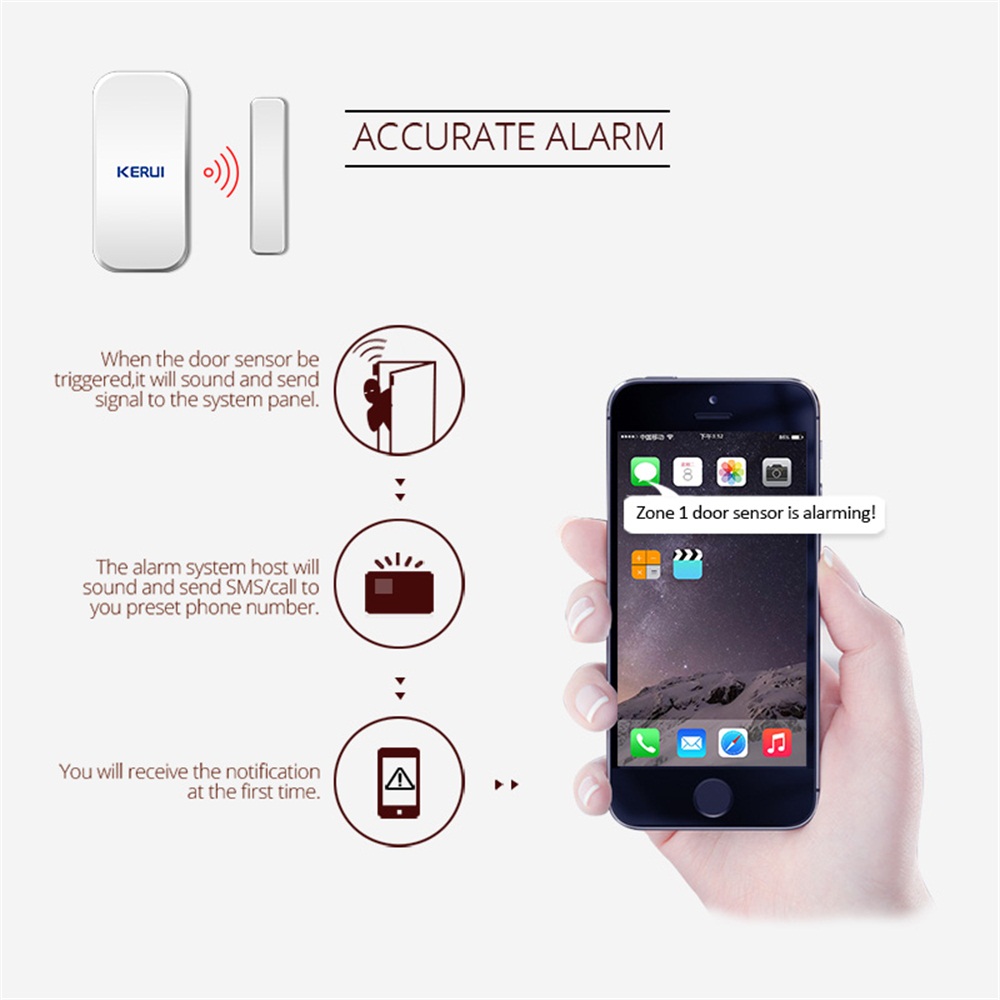 KERUI D035 433MHz Wireless Win - огляд і ціна Home Security Business