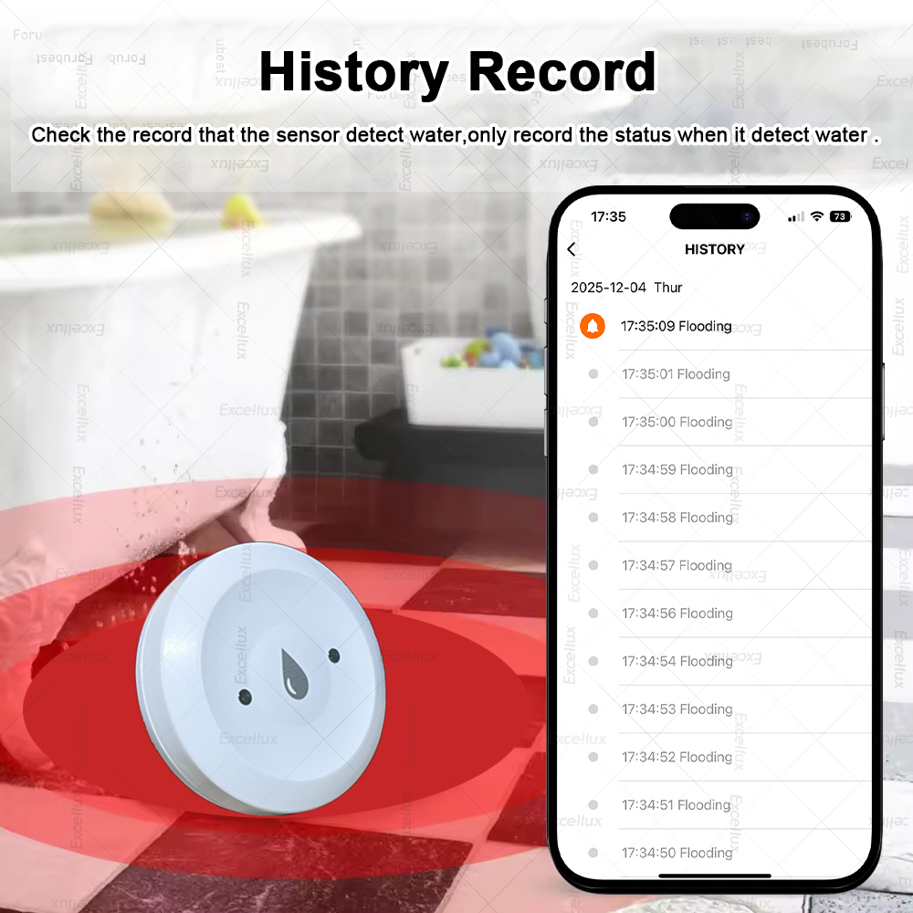 Zigbee Water Detector Leakage  - огляд і ціна Home Security Business