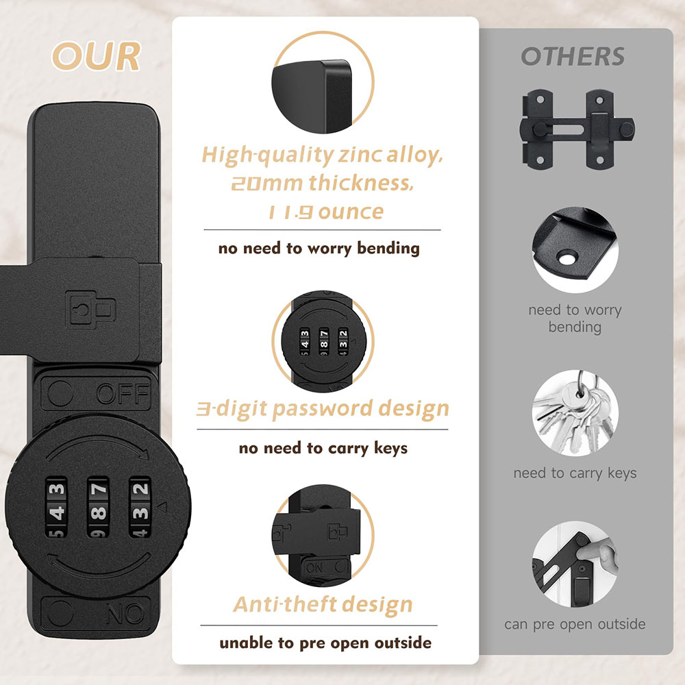 Security Barn Door Lock 3-Digi - огляд і ціна Home Security Doors