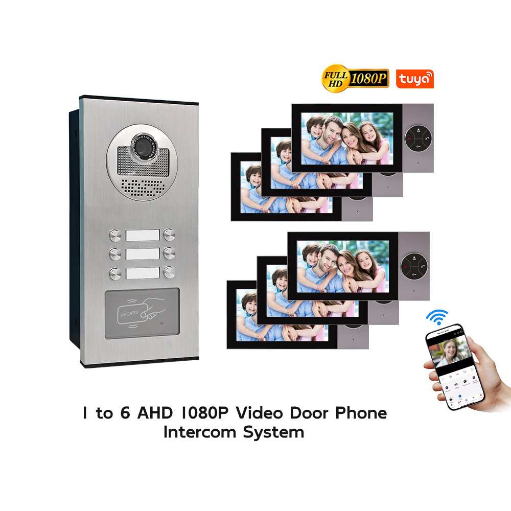Reliable Wired Video Door Phon - огляд і ціна Home Security Units