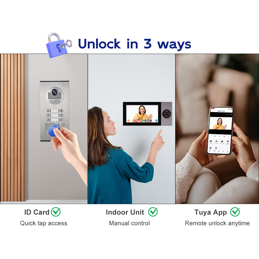 Reliable Wired Video Door Phon - огляд і ціна Home Security Units