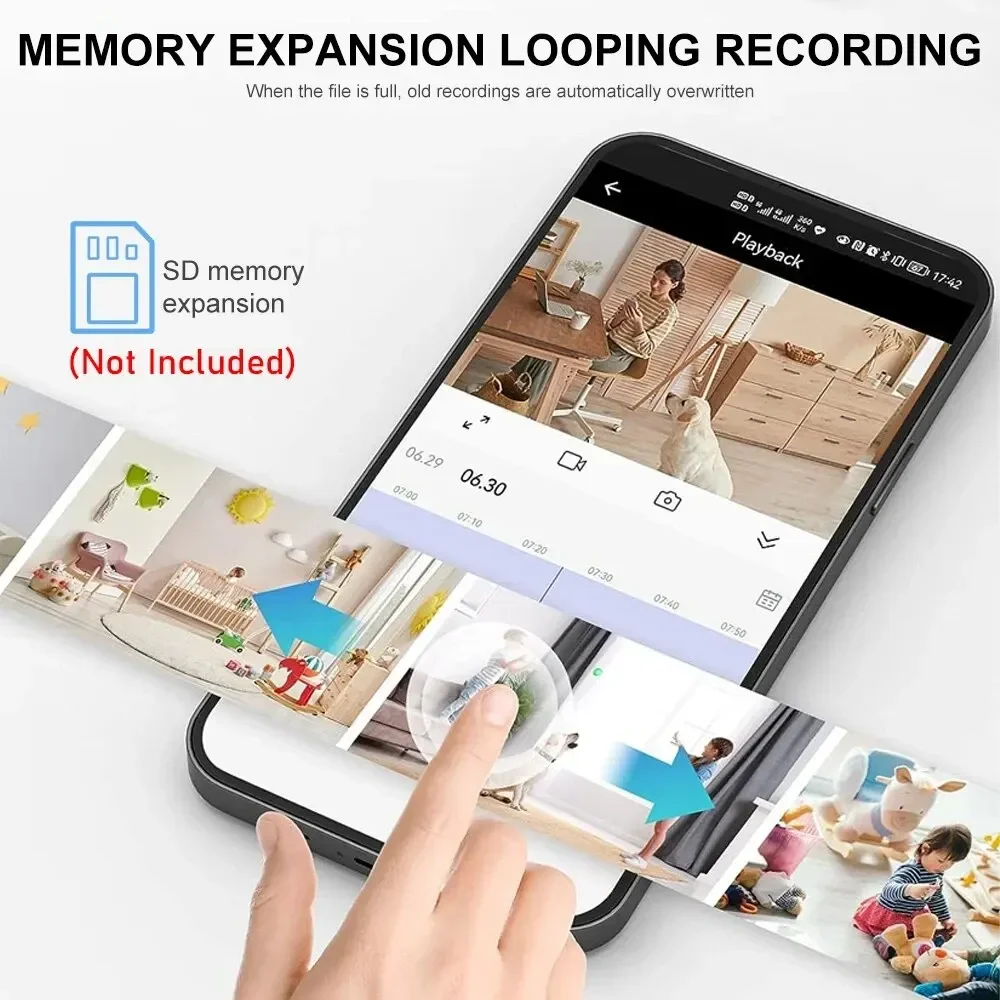 New A9 Camera Wifi 1080p HD Wi - огляд і ціна Home Security With Camera