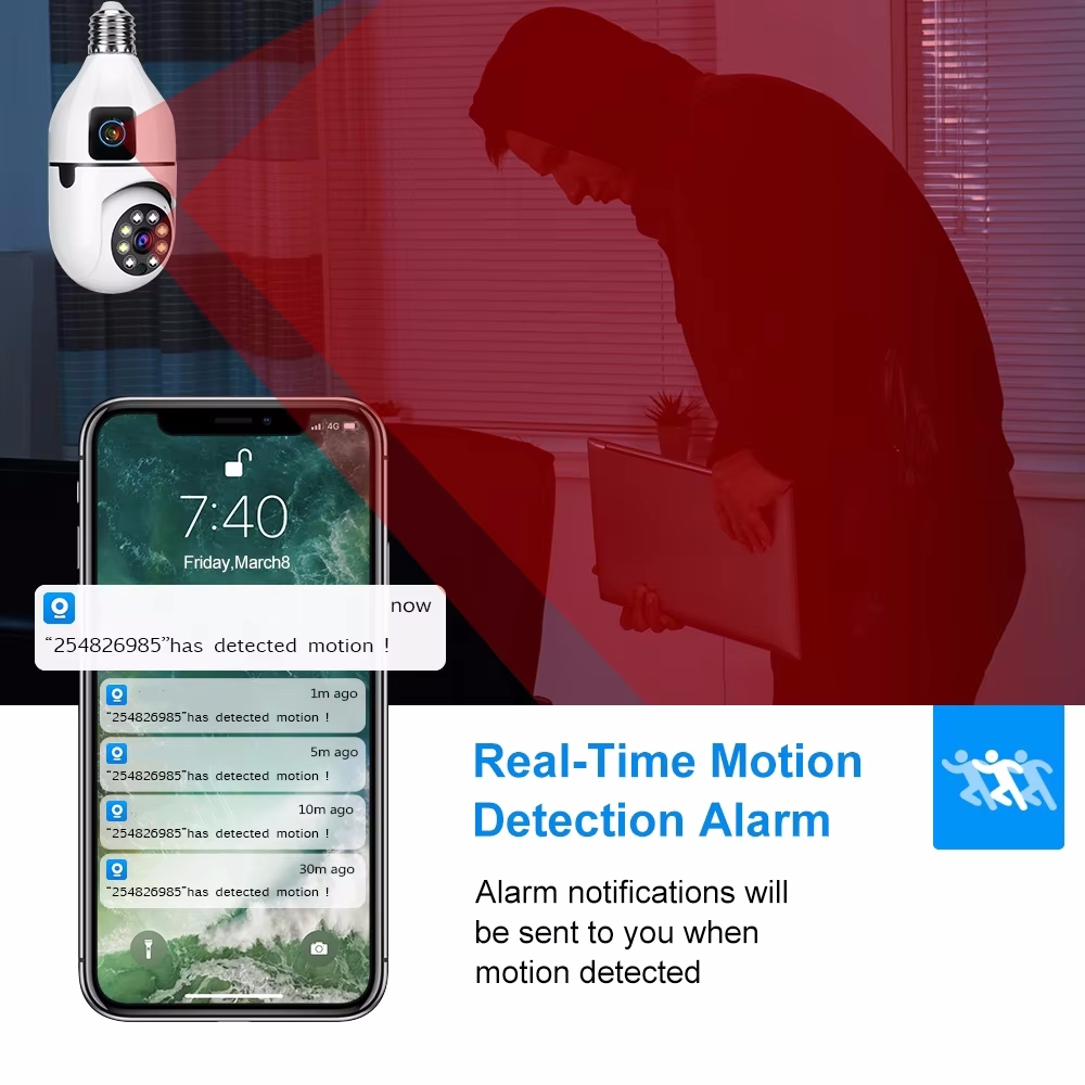 2MP E27 Bulb Surveillance Dual - огляд і ціна Home Security Kamera