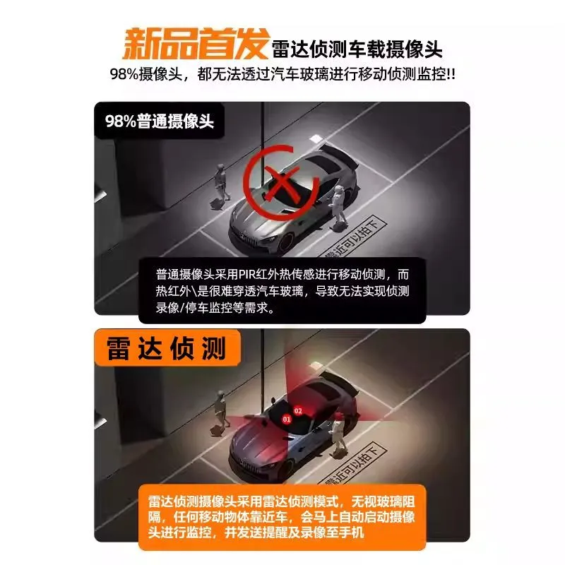 Wireless Car Camera Sentinel M - огляд і ціна Home Security With Camera