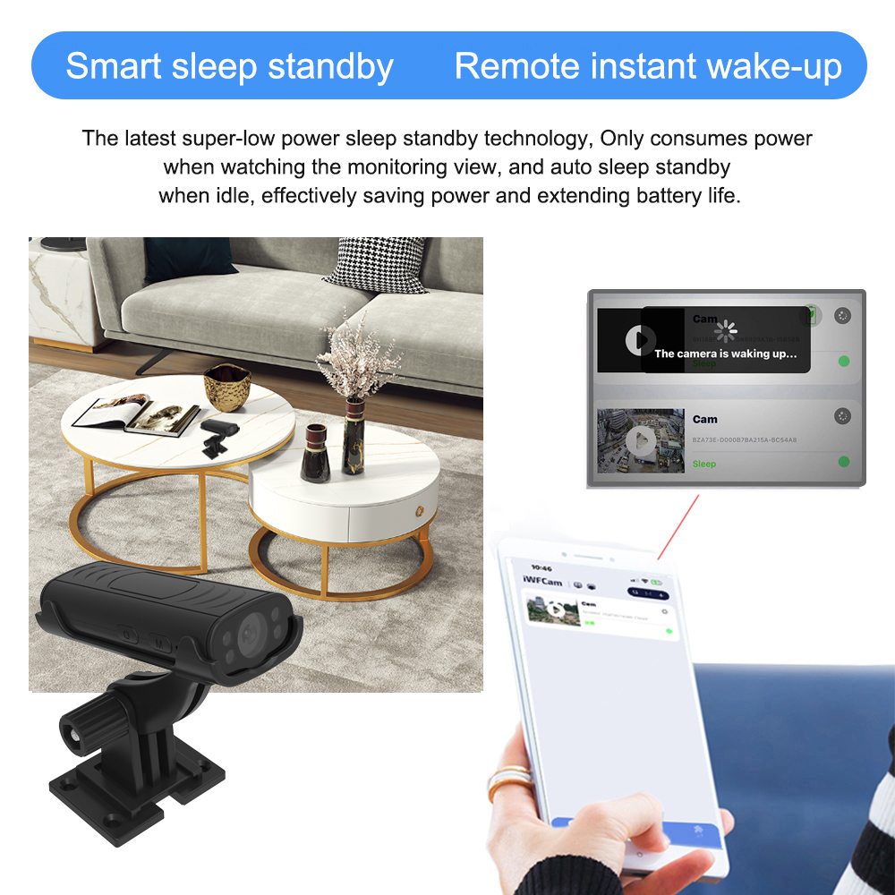 Mini Wireless WiFi Home Securi - огляд і ціна Home Security No Wifi Needed