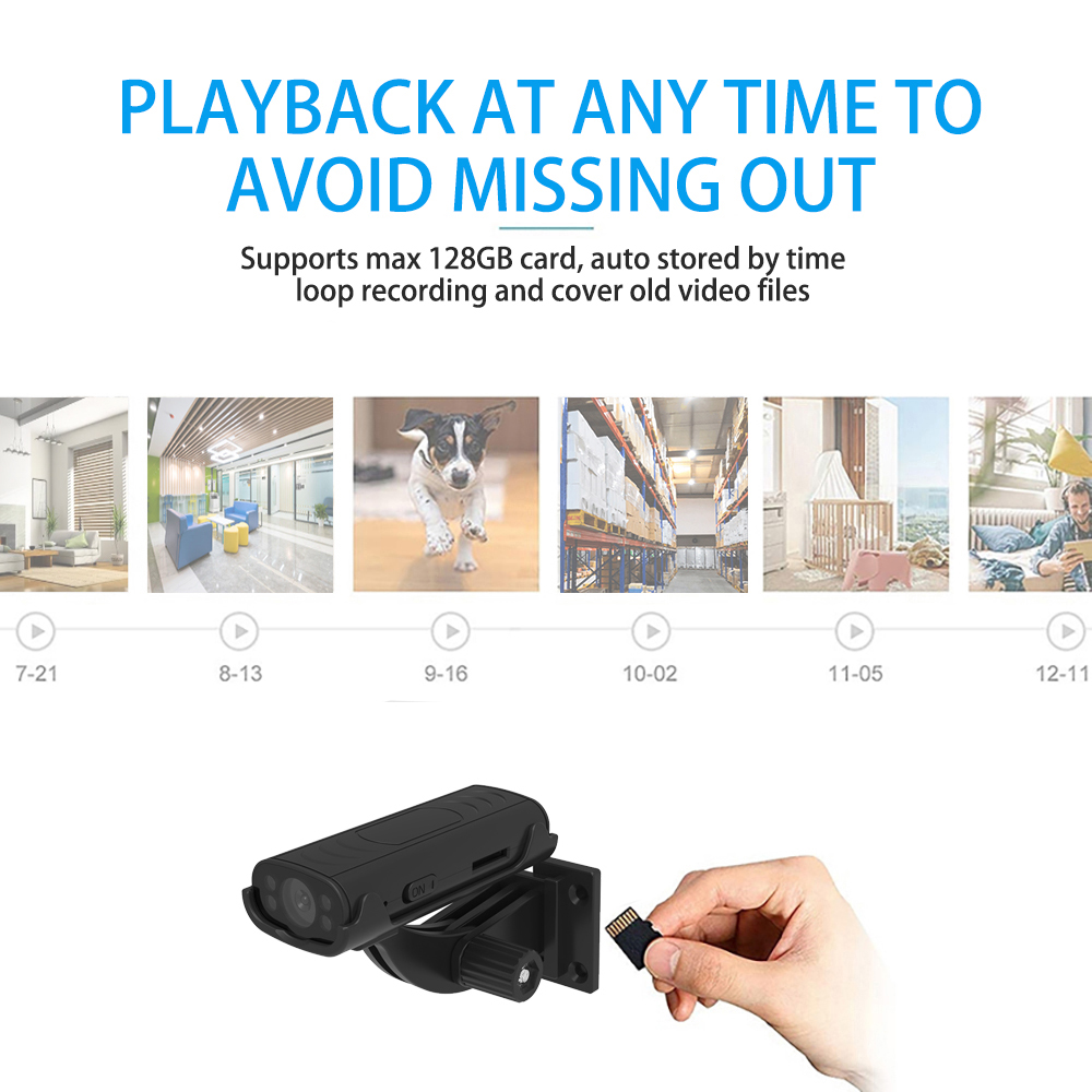 Mini Wireless WiFi Home Securi - огляд і ціна Home Security No Wifi Needed