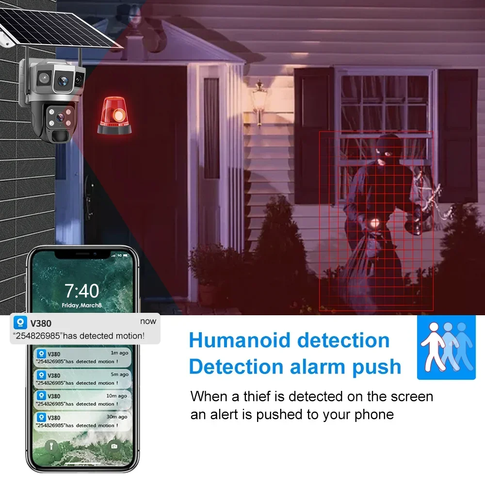 V380 4K 3 Screens 4G Camera So - огляд і ціна Home Security Business