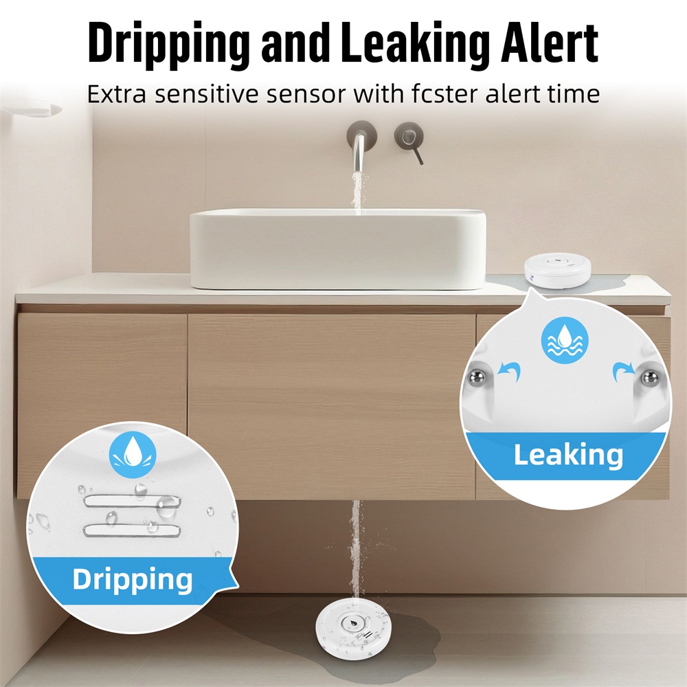 Fuers Water Leakage Detector S - огляд і ціна Home Security Business