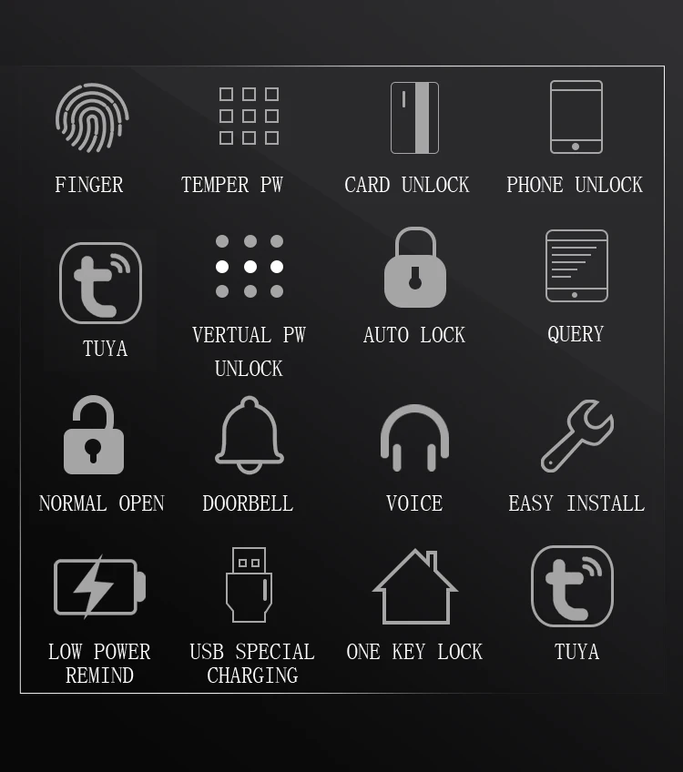 5YOA Tuya Fingerprint Door Loc - огляд і ціна Home Security Keypad