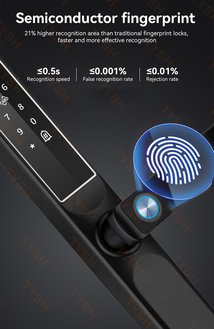 Tuya App Fingerprint Door Lock - огляд і ціна Home Security Keypad