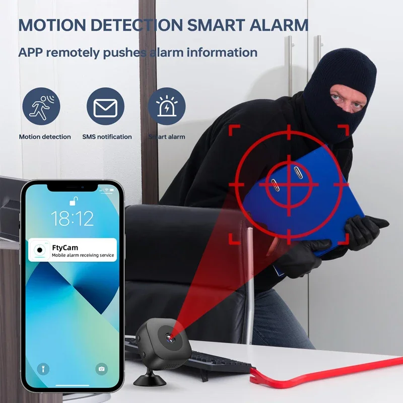Lenovo Smart 4K HD Mini Camera - огляд і ціна Home Security No Wifi Needed