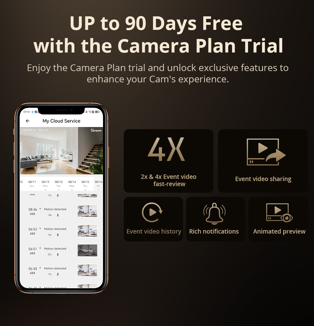 SONOFF CAM Slim Gen2 WiFi Smar - огляд і ціна Home Security No Wifi Needed