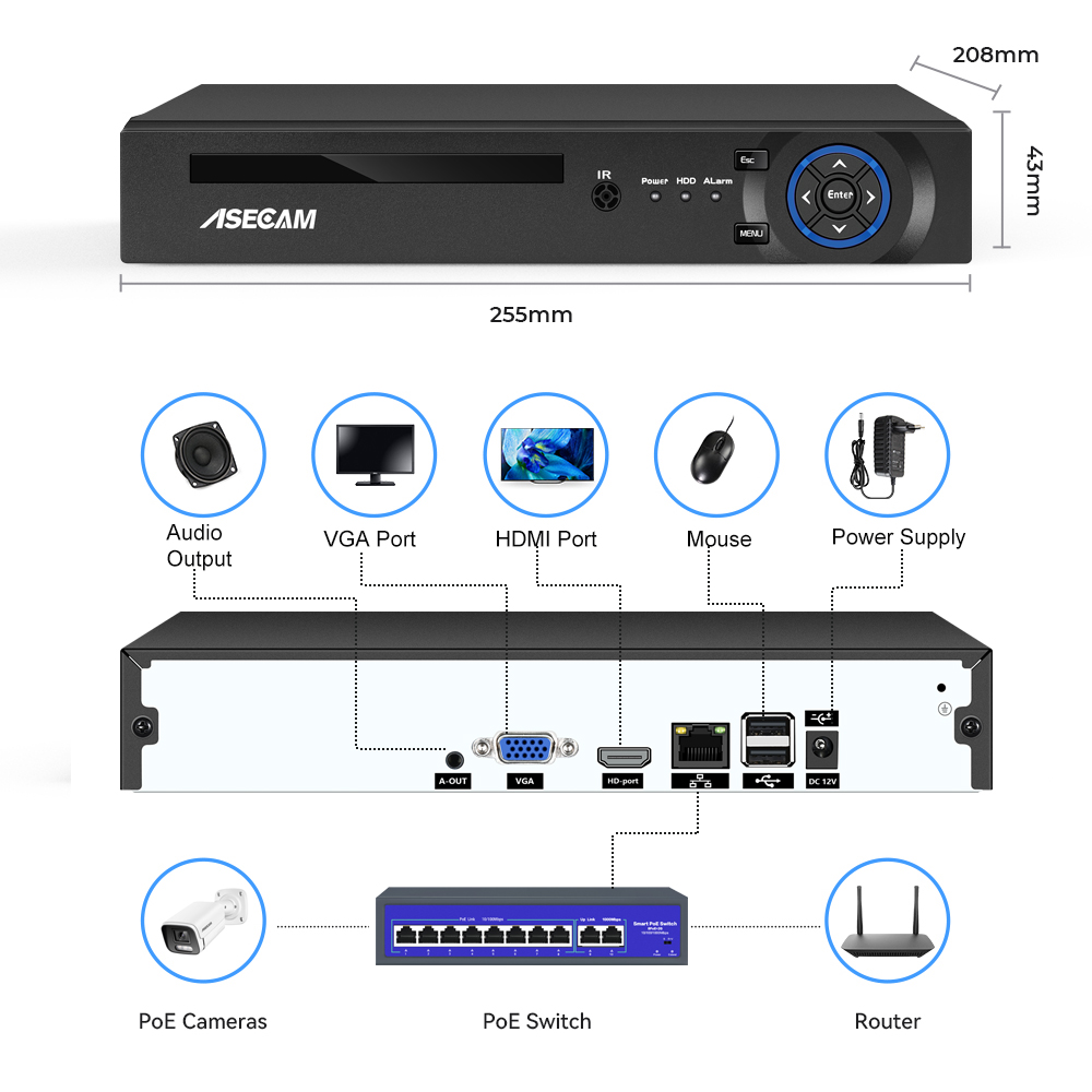 16CH 32CH 4K NVR Video Recorde - огляд і ціна Home Security With Cameras