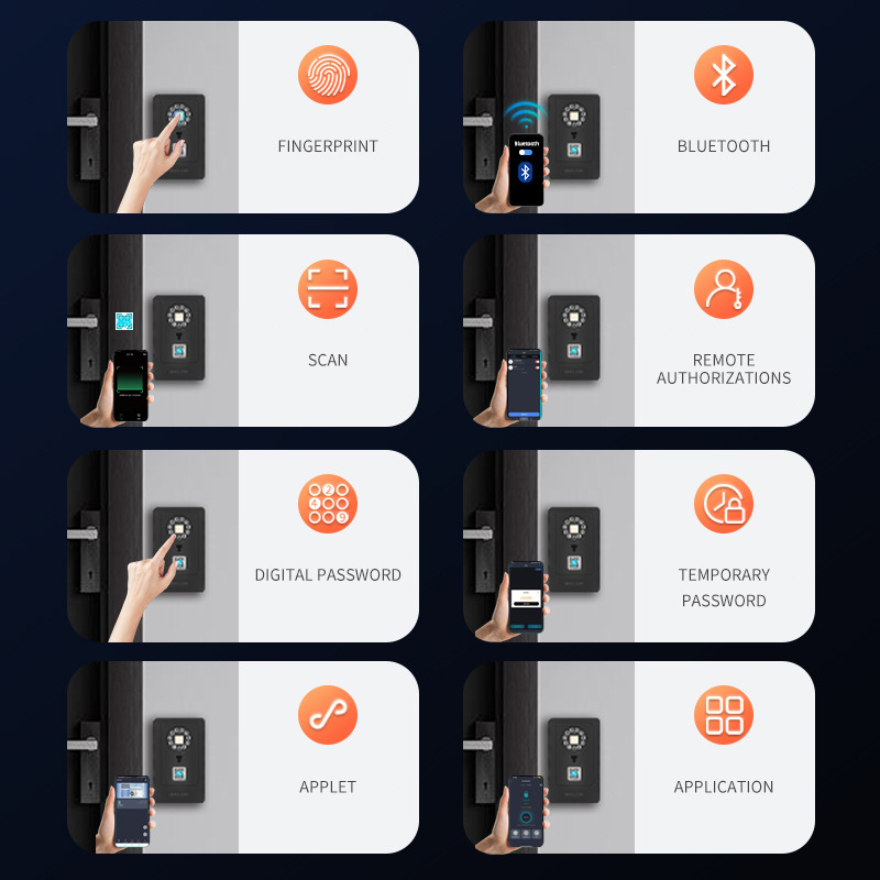 Intelligent Padlock Hang Desig - огляд і ціна Home Security Doors