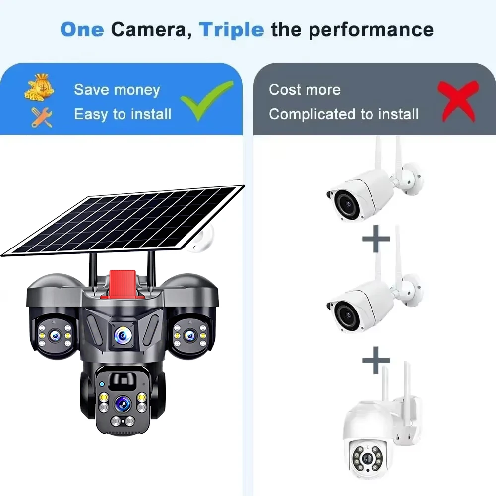 KERUI V380 Pro Outdoor PTZ 6MP - огляд і ціна Home Security No Wifi Needed