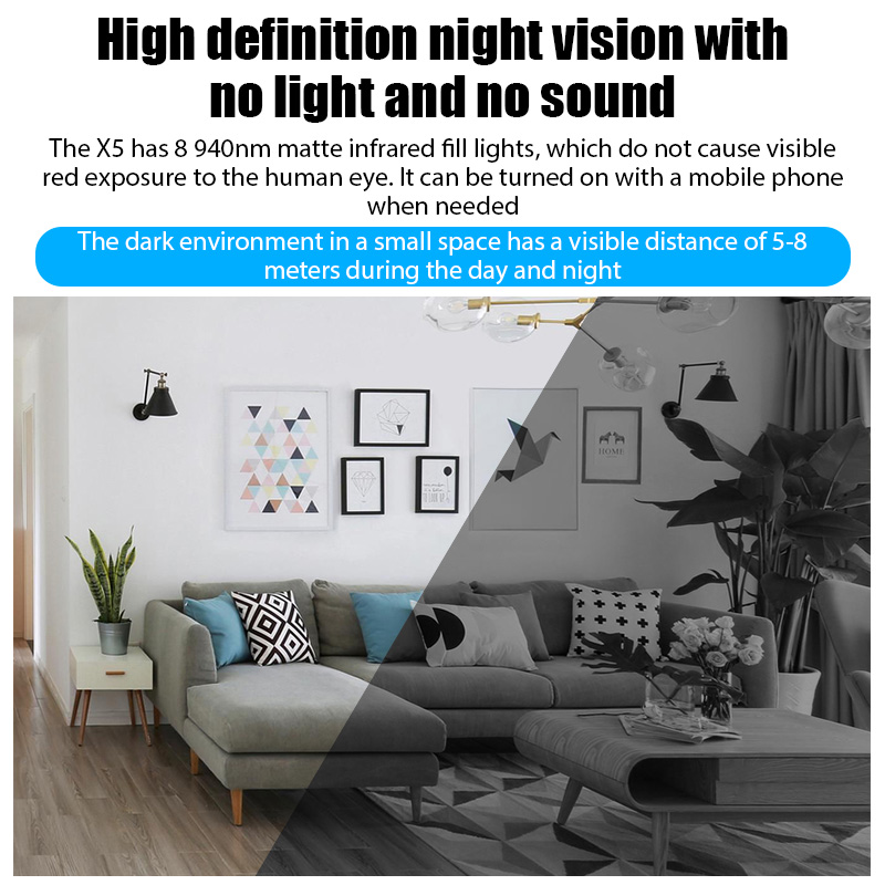 X5 Mini Camera HD 1080P Intell - огляд і ціна Home Security No Wifi Needed
