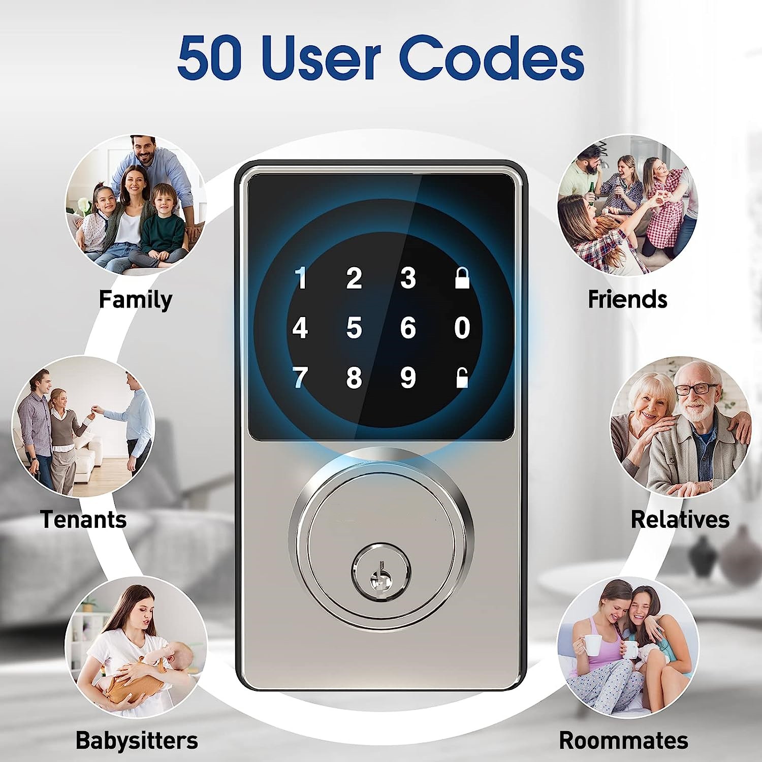 Smart Lock with Password, Keyl - огляд і ціна Home Security Keypad