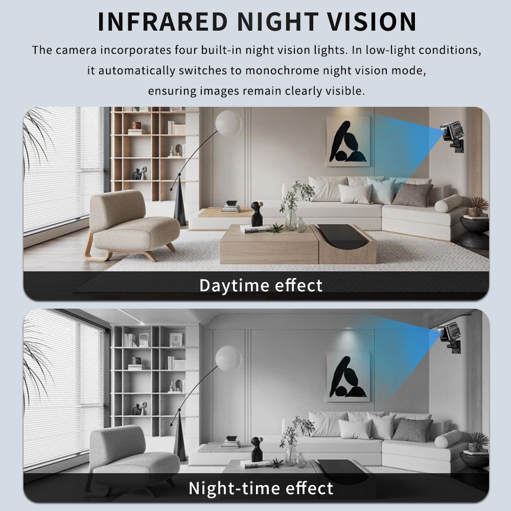 1080P Mini Wifi Camera Night V - огляд і ціна Home Security Kamera