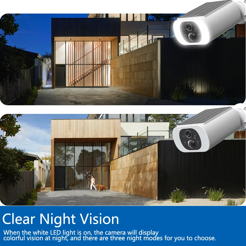Tuya 5MP Solar Security Camera - огляд і ціна Home Security Business