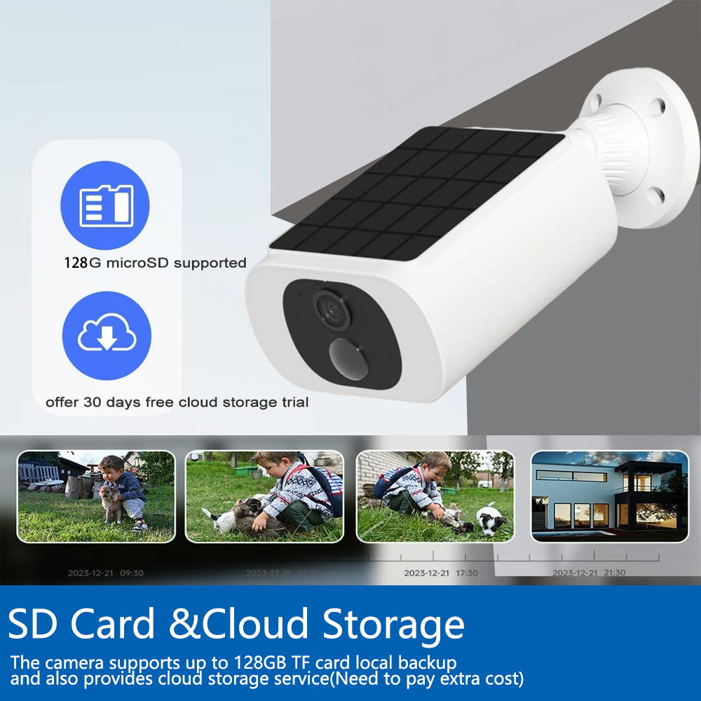 Tuya 5MP Solar Security Camera - огляд і ціна Home Security Business