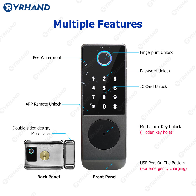 Tuya Smart lock Waterproof Wif - огляд і ціна Home Security Keypad