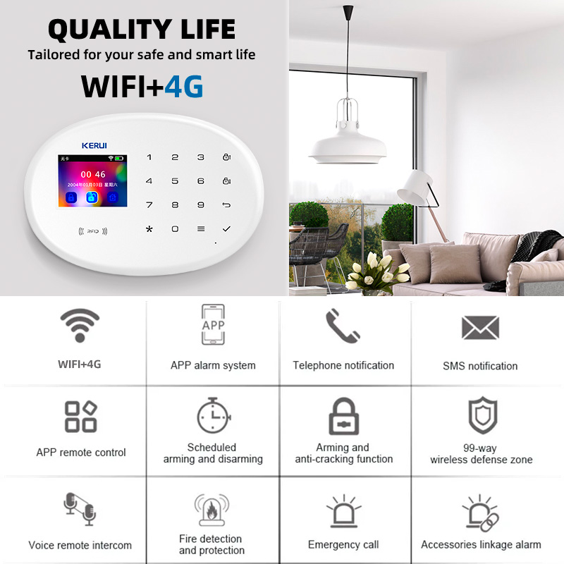 KERUI W204 4G GSM WIFI Alarm S - огляд і ціна Home Security Doors